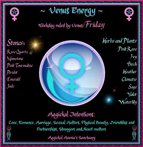 Witches' Brew: Understanding Venus' Volatile and Spellbinding Atmosphere